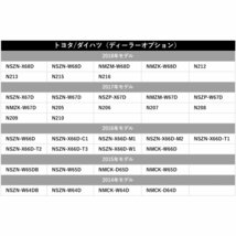 HC309D-W 用 日産 2009年モデル GPSアンテナ アースプレート セット 高感度 高受信 置き型 底面マグネット 3m 角形 グレー_画像10