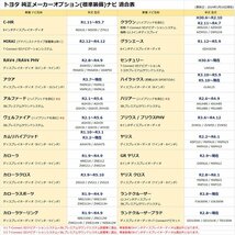 カムリ ハイブリッド AXVH70 AXVH75 R3.2～ 車種別取説付 トヨタ ディスプレイオーディオ テレビ キット 走行中 テレビ 視聴 ナビ 操作 TV_画像9