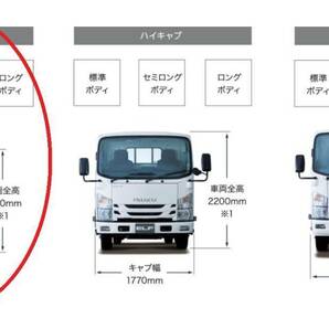 いすゞ 07エルフ ローキャブ用 メッキ フロントバンパー ブラケット＆メッキフォグカバー付き エアダムなし I0439Tの画像4