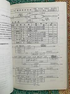 貴重 国鉄 鉄道関係資料 踏切 警報制御回路 出発信号現示時素制御回路 信号機器監視装置 踏切遮断機 踏切警報機 列車進行方向指示器