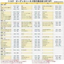 SAI トヨタ カーオーディオ ハーネス 変換 コネクタ ナビ配線 社外 市販 取り替え 後付け ギボシ付き 交換 補修 テレビ TV_画像3