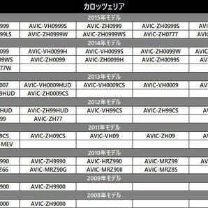 メール便 送料無料 AVIC-ZH09CS バックカメラ 接続 アダプター カロッツェリア サイバーナビ ハーネス RCA 入力 変換 リアカメラ 配線の画像5