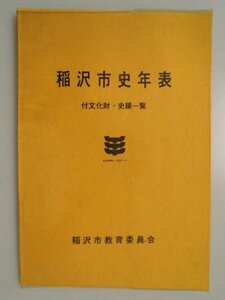 稲沢市史年表　付文化財・史蹟一覧　昭和48年　愛知県稲沢市教育委員会