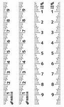 新潟精機 SK 日本製 ものさしシール 快段目盛 MSL-10KD 白黒 各1枚入_画像4