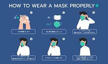 50枚】不織布3層マスク レギュラーサイズ 50枚入 MASK LABO JIS規格 全国マスク工業会 富士_画像8