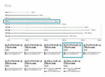 ogawa(オガワ) テント タープ用 ポール ALアップライトポール 170cm (4本継) 3026_画像2