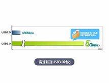 グリーンハウス USB3.0対応 USBメモリー ピコドライブ L3 16GB GH-UF3LA16G-WH_画像4