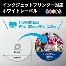 バッファロー DVD-RW くり返し録画用 4.7GB 20枚 ケース CPRM 片面 1-2倍速 【 ディーガ 動作確認済み 】 ホワイトレ_画像3