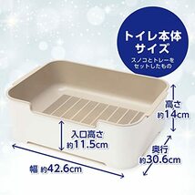 ペットプロ デオフリー 猫用システムトイレセット_画像7