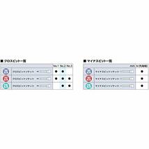 京都機械工具(KTC) ボールポイント L型 ロング六角棒レンチ セット HL259SP_画像6
