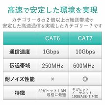 エレコム LANケーブル CAT7 0.5m ツメが折れない 爪折れ防止コネクタ cat7準拠 スリム ブルーメタリック LD-TWSST/BM_画像3