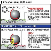 ダイワ(DAIWA) REV ボールベアリング用オイル_画像4