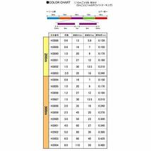 DUEL(デュエル) HARDCORE(ハードコア) PEライン 4号 HARDCORE X8 PRO 300m 10m×5色 ホワイトマーキン_画像2