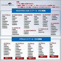 HEIGHTEN リール スプール 浅溝 夢屋S-20型 替えスプール 2500番から3000番対応 (18-19/14 STELLA)(21_画像7