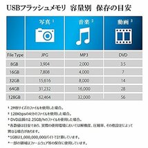 トランセンド USBメモリ 64GB USB 3.1 スライド式【データ復旧ソフト無償提供】PS4動作確認済 TS64GJF790KBE_画像5