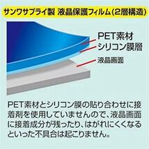 サンワサプライ 液晶保護フィルム 12.1型液晶モニタ・ディスプレイ対応 LCD-121_画像3