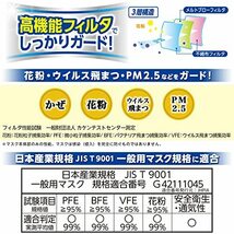 レック 日本製 不織布 マスク さわやかフィット ふつうサイズ 60枚入 ( 個包装 ) 175×90mm /幅広ゴム/JIS規格適合/全国マス_画像4