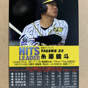 カルビー プロ野球チップス 2019 通販限定 チーム最多安打カード 糸原健斗(阪神) HL-12の画像2