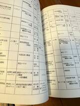 京都交通　第40期営業報告書【昭和57年】_画像4