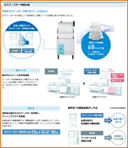 ホシザキ 業務用食器洗浄機 JWE-680C-WB ドアタイプ ガスブースター内蔵タイプ 幅640 奥行790 高さ1479_画像6