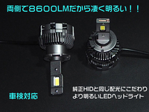 爆光モデル◆スズキ パレットSW MK21S純正HID D2S LED変換ヘッドライトバルブ 車検対応_画像2