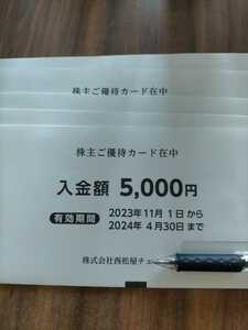 西松屋　株主優待　株主ご優待カード　25000円分（5000円×5枚）
