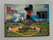 ★野球殿堂★ケン・グリフィー・ジュニア【Ken Griffey Jr.】'95#61 通算2781安打、524本塁打_画像2