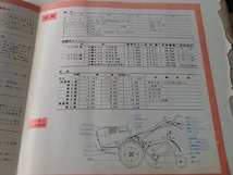 1960年代　三菱耕運機　パンフレット　耕うん機　発動機_画像5