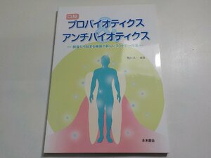 20V1861◆口腔プロバイオティクス&アンチバイオティクス ― 検査から始まる細菌の新しいコントロール法 ―(ク）