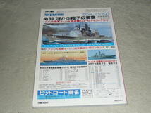 ソ連海軍 　◆　世界の艦船　1987年9月号増刊　No.384（増刊第23集）_画像2