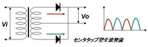 両波整流用小型セレン整流器　富士電機 0.09m　８個セット_画像4