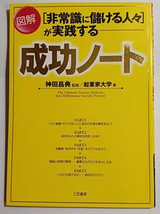 非常識に儲ける人々が実践する　成功ノート　中古本　神田昌典・監修　起業家大学著　三笠書房　送料無料追跡有　ビジネス本　自己啓発　