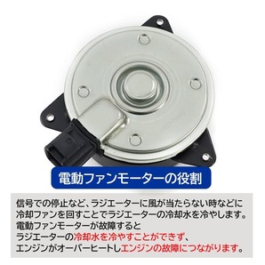 ダイハツ ハイゼット トラック エアコン装着車 S200P S210P 電動ファンモーター EF-VE 16680-97507 16363-B5040 互換品 6ヵ月保証の画像2