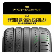 2023年製 PIRELLI POWERGY 205/60R16 205/60-16 92V ピレリ パワージー パワジー DRAGONSPORTの後継品 4本送料税込32,076円～_画像7