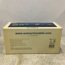 1円〜 オートアート 1/18 ニッサン スカイライン GT-R R32 GROUP A 1993 HKS #87 LIMITED EDITION 3000PCS WORLDWIDE_画像8