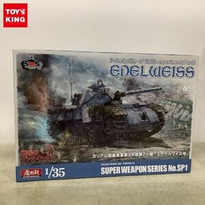 1円〜 造形村 SWS 1/35 戦場のヴァルキュリア ガリア公国義勇軍第3中隊第7小隊 エーデルワイス号