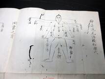 ★K14和本江戸嘉永5年（1852）武道秘伝書「天真正伝神道流文書」3点/加藤金五郎武秀/古書古文書/手書き_画像7