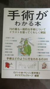 書籍　「手術がわかる本」　ロバートＭ・ヤンソン医学博士、ダイヤグラムグループ編著　 マール社　1995年第1刷発行