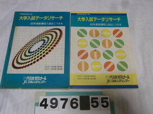  b4976　昭和６０年　大学入試データリサーチ　２冊　代々木ゼミナール　/受験/代ゼミ