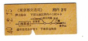 ☆都営地下鉄　浅草橋から京成連絡　地図式２等乗車券　S４０年☆