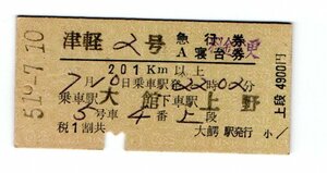 ☆国鉄　津軽２号　急行、A寝台券　S５１年　大鰐駅　☆