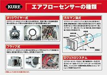 KURE(呉工業) エアフロクリーン (170ml) エアフローセンサークリーナー [ 品番 ] 3018 [HTRC2.1]_画像3