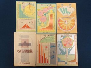 23 戦前 朝鮮 絵葉書【朝鮮総督府 統計絵はがき】5枚　袋付　　　　　　　　　　/検日本統治期韓国古書古写真植民地資料