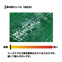 パイプ車庫 張替えシート 天幕 678M MG モスグリーン 普通小型車用 南栄工業 代引き可_画像4