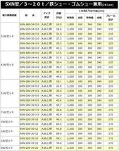 アルミブリッジ 2本セット 5t 2.2m 昭和ブリッジ SXN-220-24-5.0 鉄シュー・ローラー兼用 KB型より軽量 [受注生産品] [法人様送料無料]_画像2