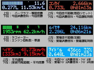 燃費モニター(マルチインフォメーション燃費計) RSM-10【オークション形式】