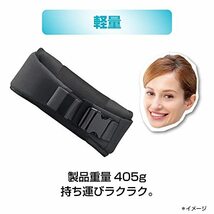 GRACO (グレコ) 抱っこ紐 ルーポップ GB 首がすわった4カ月~36か月まで ムレにくい 抱っことおんぶの2WA・・・_画像3