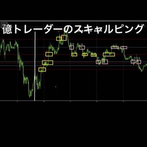 バイナリーオプション ハイローオーストラリア MT4 無裁量 投資 FX RSI乖離アラート　インジケーターよしむね131