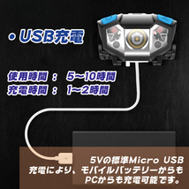 LEDヘッドライト ヘッドランプ 高輝度 明るい センサー機能 充電式 5000ルーメン 【ネイビー】_画像7