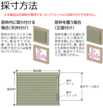 夏は涼しく 冬は暖か お部屋を快適に保つ ハニカムスクリーン ハニカムシェード プレーン 電動(幅120×高さ210cm迄)_画像4